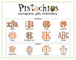 Seersucker Mini Button Bag / Rosary Holder / Ring Holder - Cheetah - Pistachios Monogram Embroidery