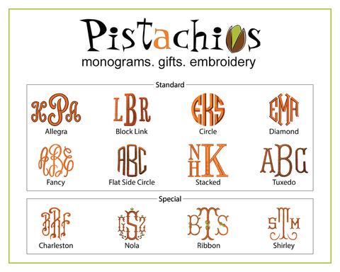 Seersucker Cosmo Bag - Mint - Pistachios Monograms and Gifts